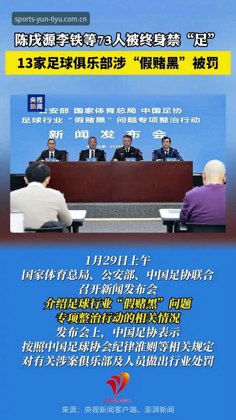 中国足球反腐vs.行业重建：从第三批禁足名单看体育生态的自我净化与平台观赛体验