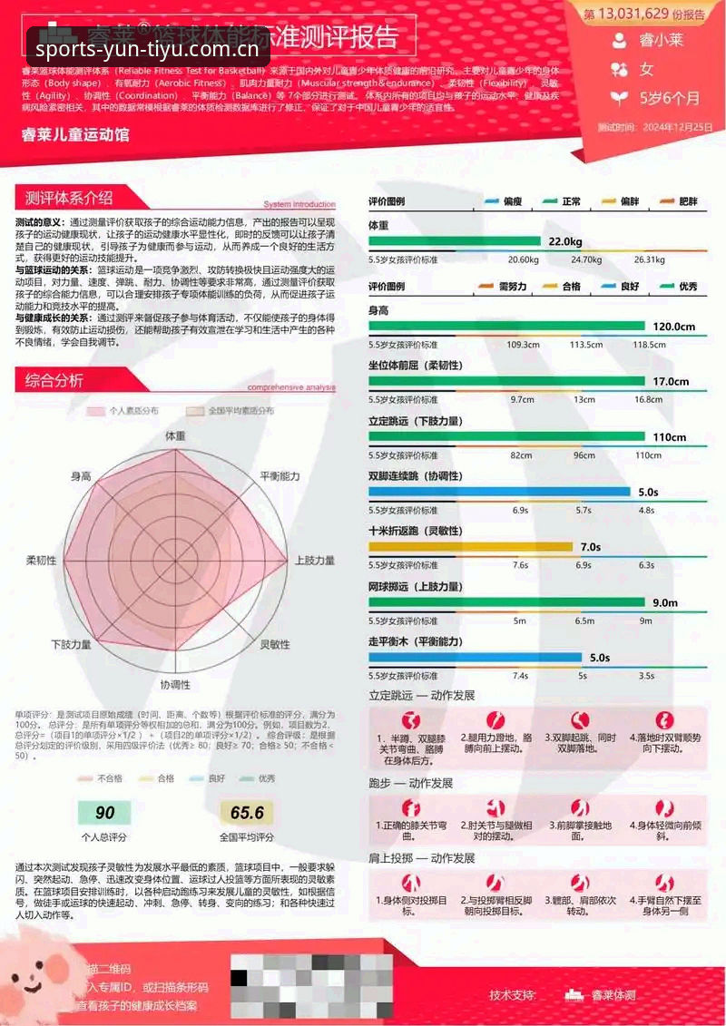 云体育App 云体育App全面评测:新手必看的运动助手使用体验报告