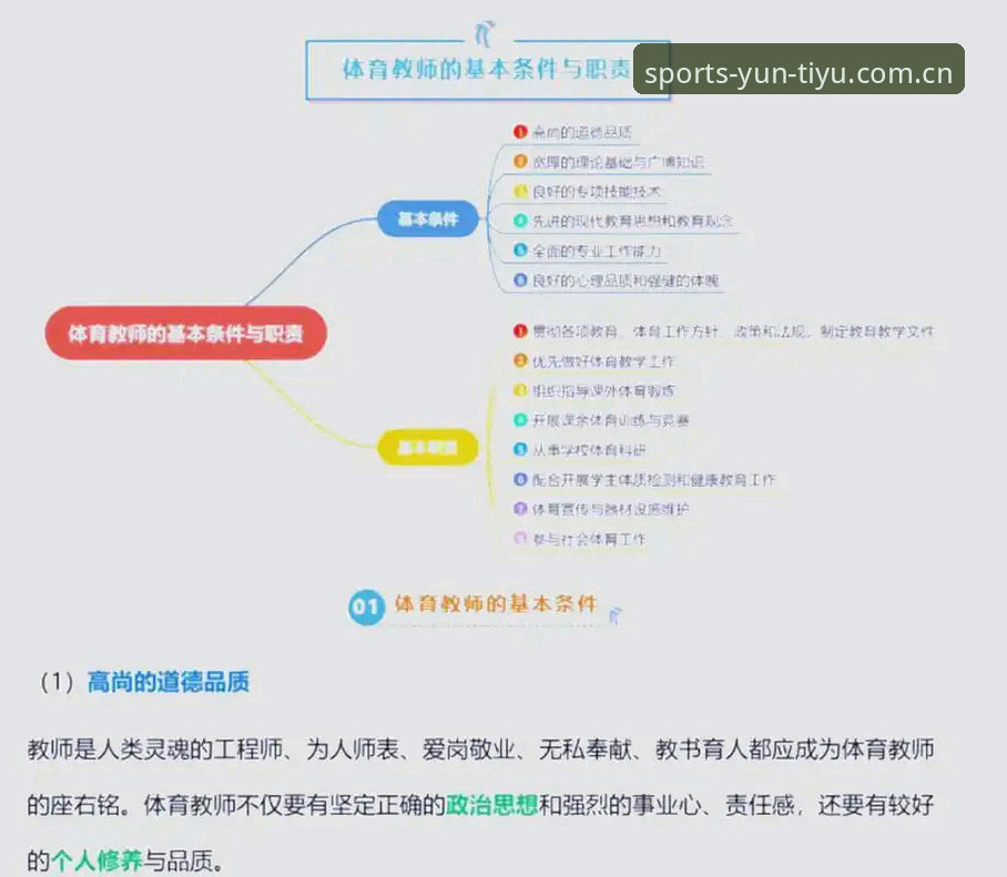云体育功能介绍实用指南：从安装到深度使用的完整知识体系
